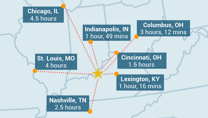 Map with distances to Louisville's nearby cities 